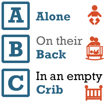 Place infants to sleep alone, on their back, in a empty crib, in a smoke-free environment.